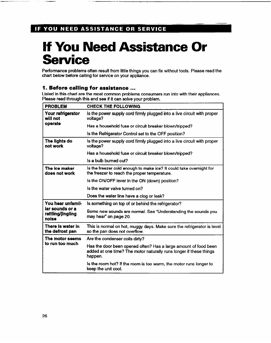 If you need assistance or service | Whirlpool ED22DL User Manual | Page 26 / 28