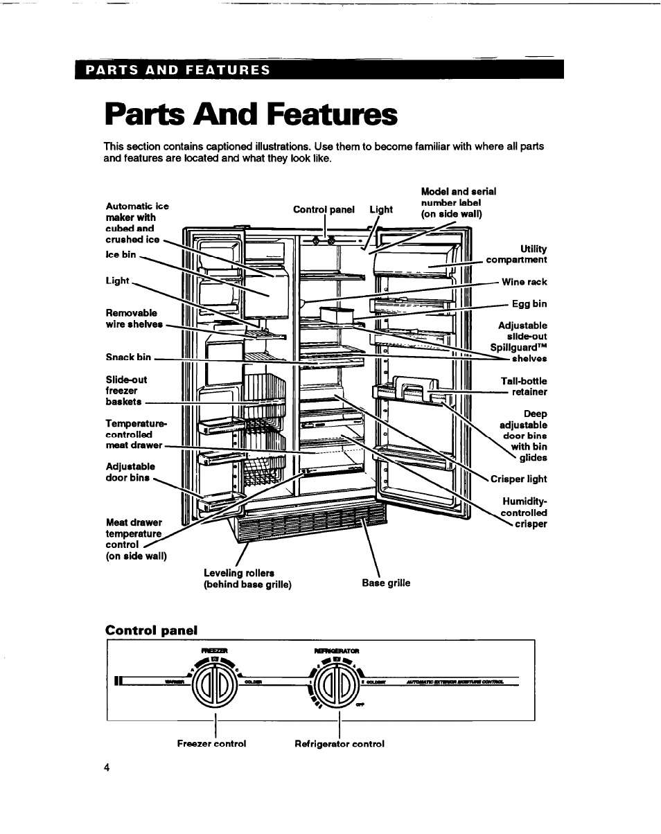 Parts and features, Control panel | Whirlpool ED22DL User Manual | Page 4 / 28