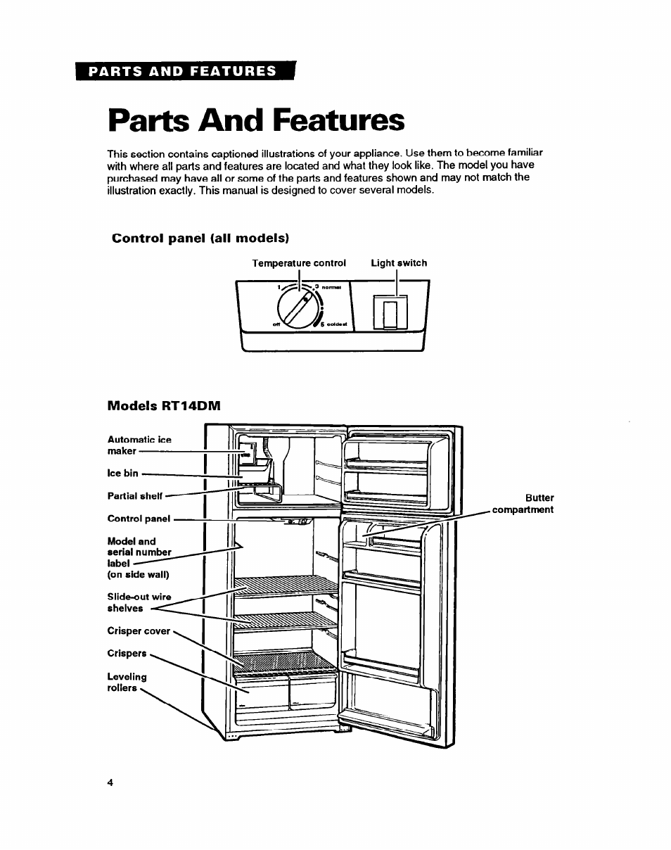 Parts and features, Control panel (all models), Models rt14dm | Whirlpool RT14GD User Manual | Page 4 / 20