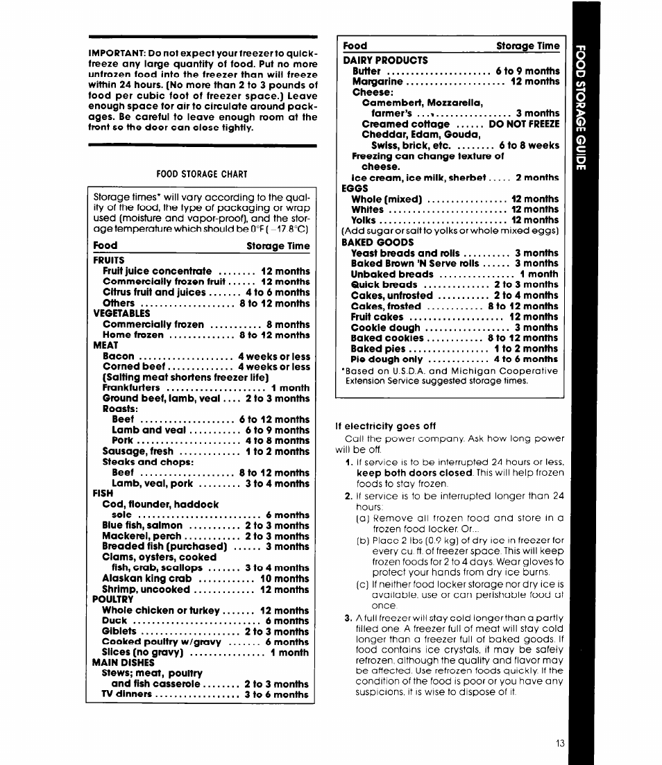 Whirlpool EBI9MK User Manual | Page 13 / 16