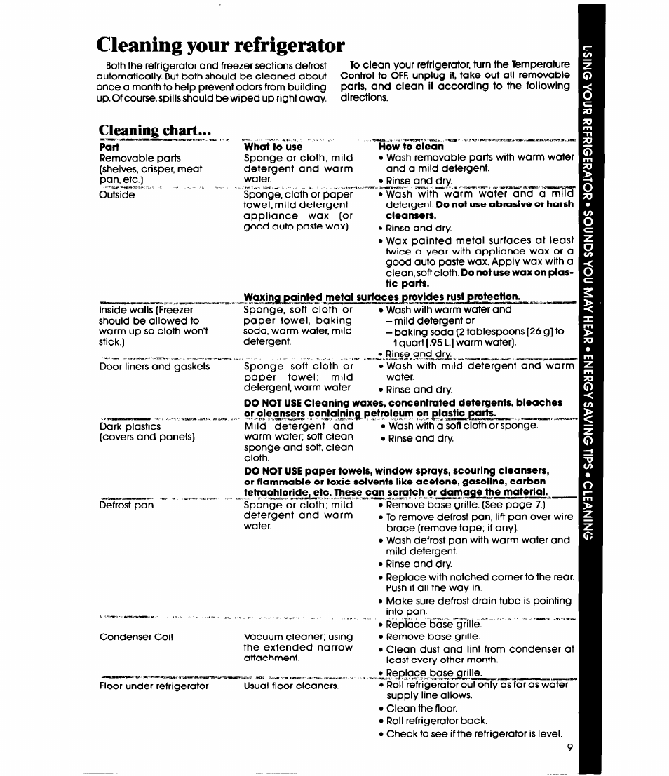 Cleaning your refrigerator, Cleaning chart | Whirlpool EBI9MK User Manual | Page 9 / 16