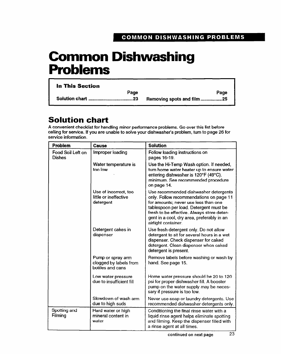Common dishwashing problems, In this section, Solution chart | Whirlpool DISHWASHERS User Manual | Page 23 / 29