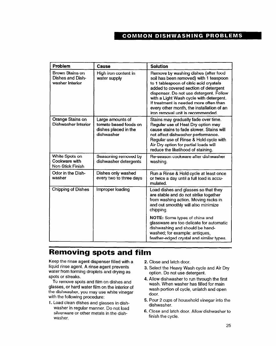 Removing spots and film | Whirlpool DISHWASHERS User Manual | Page 25 / 29