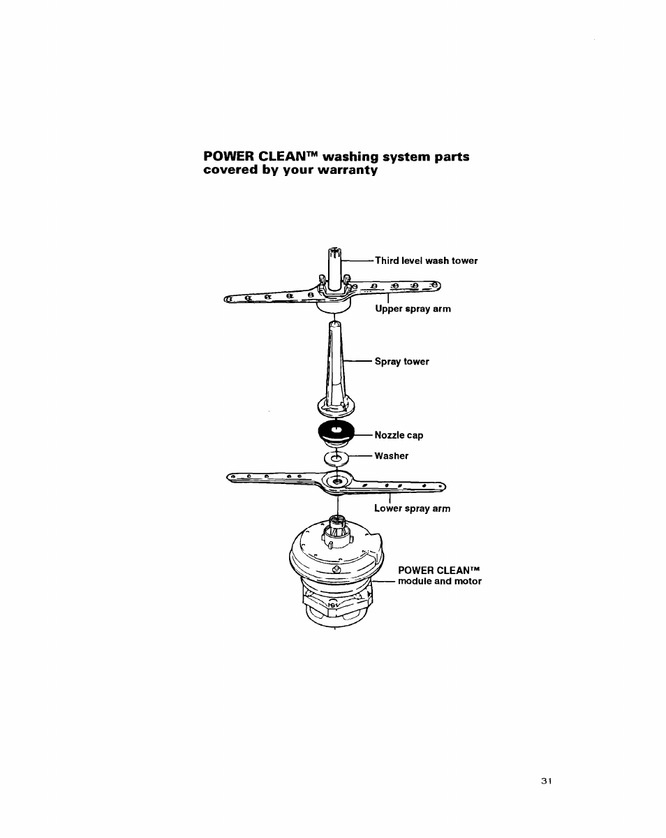 Whirlpool DISHWASHERS User Manual | Page 28 / 29