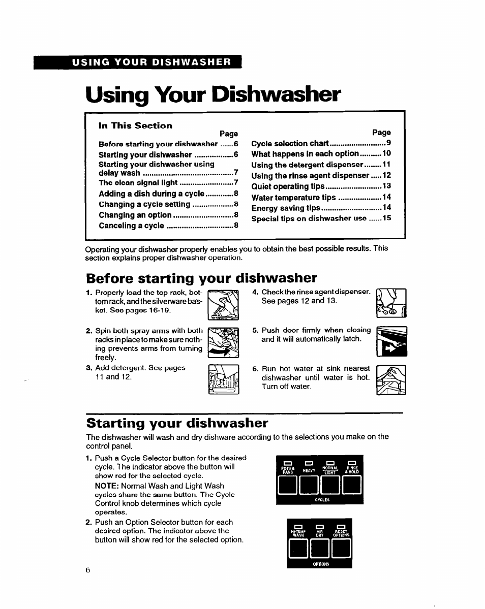 Using your dishwasher, In this section, Before starting your dishwasher | Starting your dishwasher | Whirlpool DISHWASHERS User Manual | Page 6 / 29