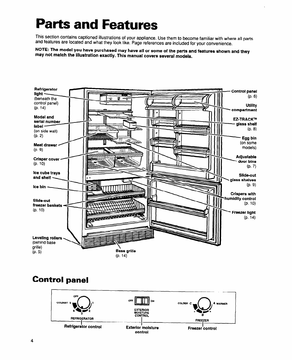 Control panel, Parts and features | Whirlpool EB21DKXDB01 User Manual | Page 4 / 22