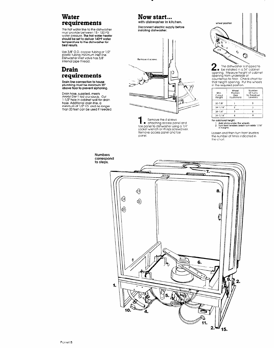 Water requirements, Drain requirements, Now start | With dishwasher in kitchen | Whirlpool 3369088 User Manual | Page 3 / 5