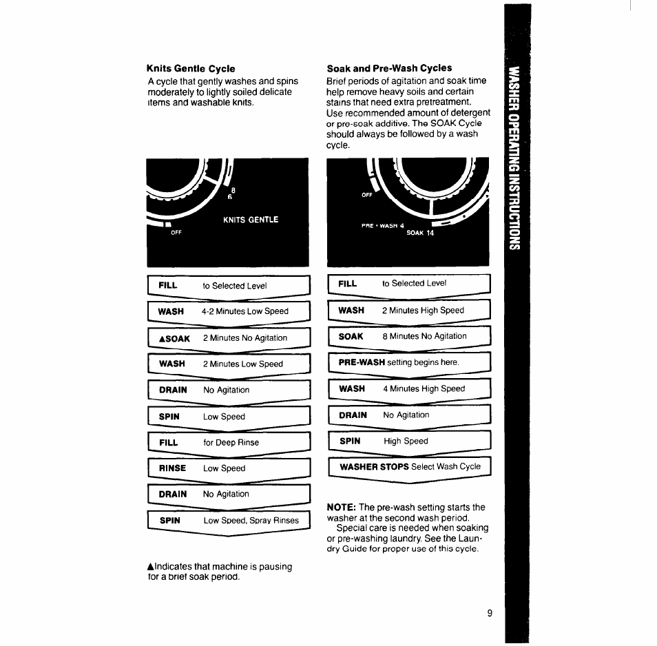 Knits gentle cycle, Soak and pre-wash cycles | Whirlpool LT7OOOXT User Manual | Page 9 / 20