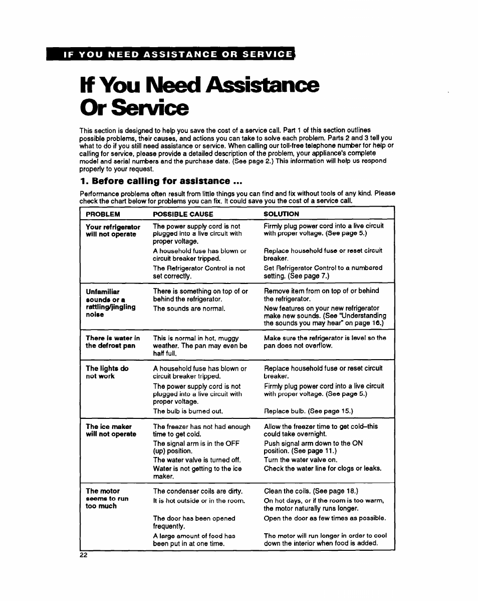 If you need assistance or service, Before calling for assistance | Whirlpool RS25AW User Manual | Page 22 / 24