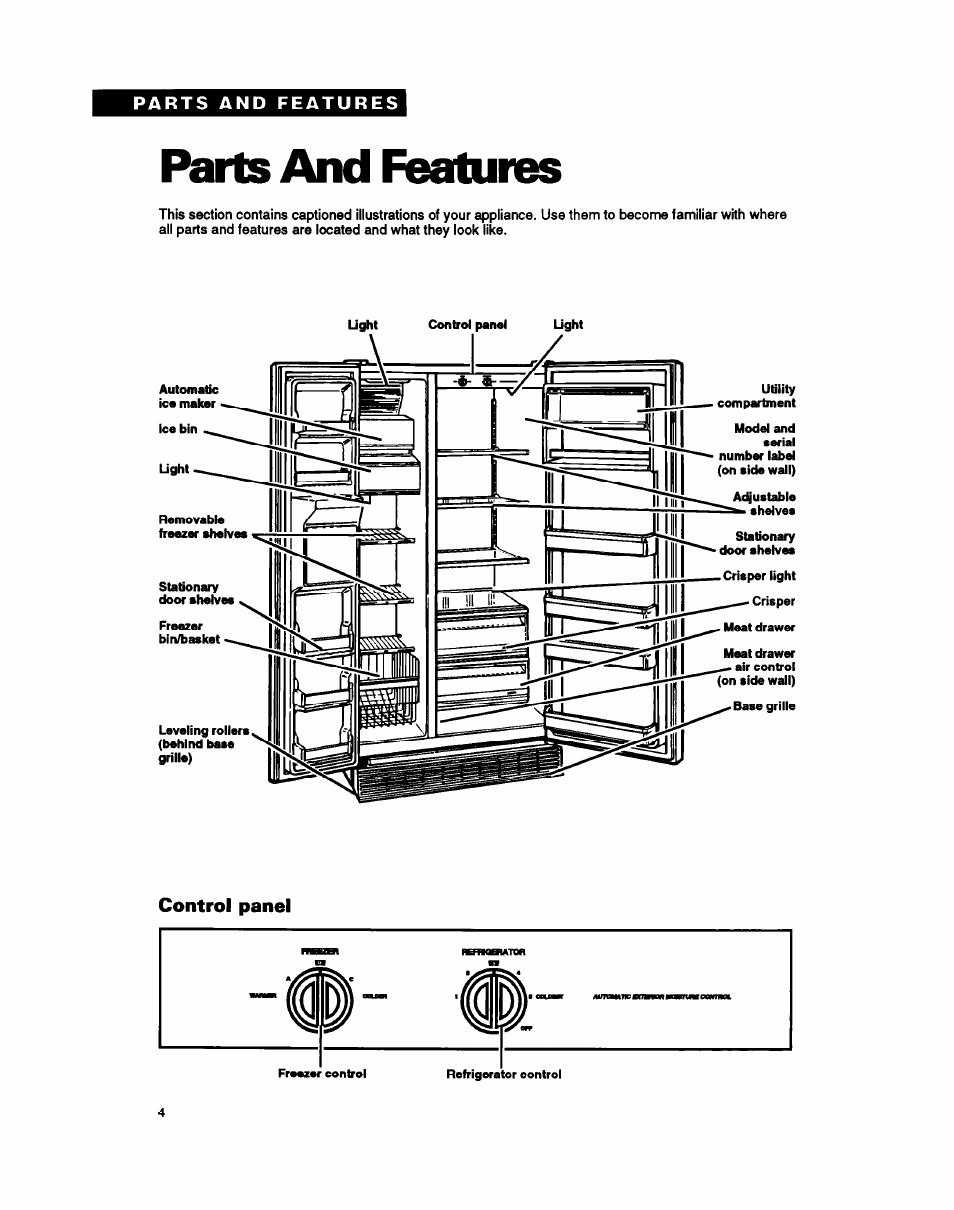 Parts and features, Control panel | Whirlpool RS25AW User Manual | Page 4 / 24