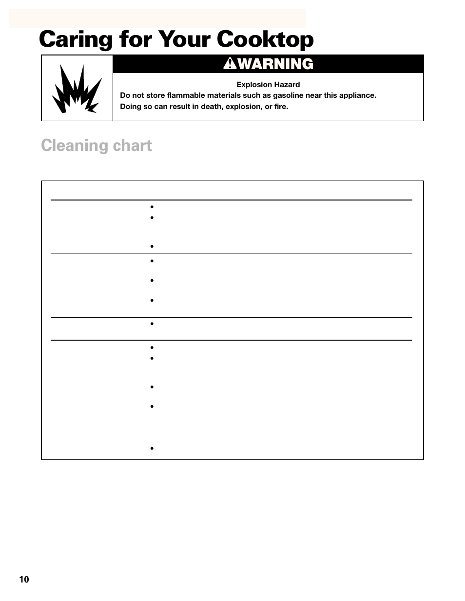 Caring for your cooktop, Cleaning chart, Wwarning | Whirlpool GL8856EB User Manual | Page 10 / 15