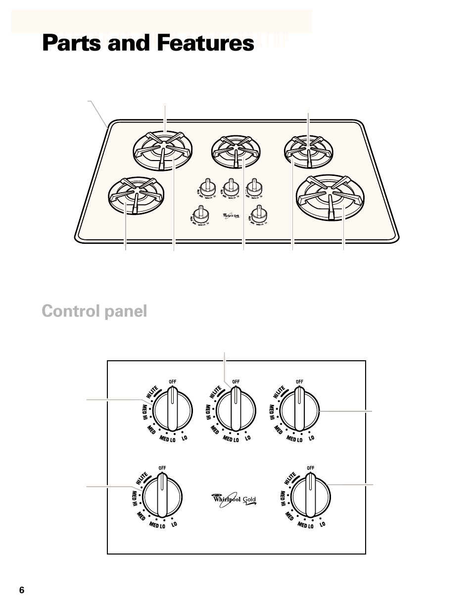 Parts and features, Control panel | Whirlpool GL8856EB User Manual | Page 6 / 15