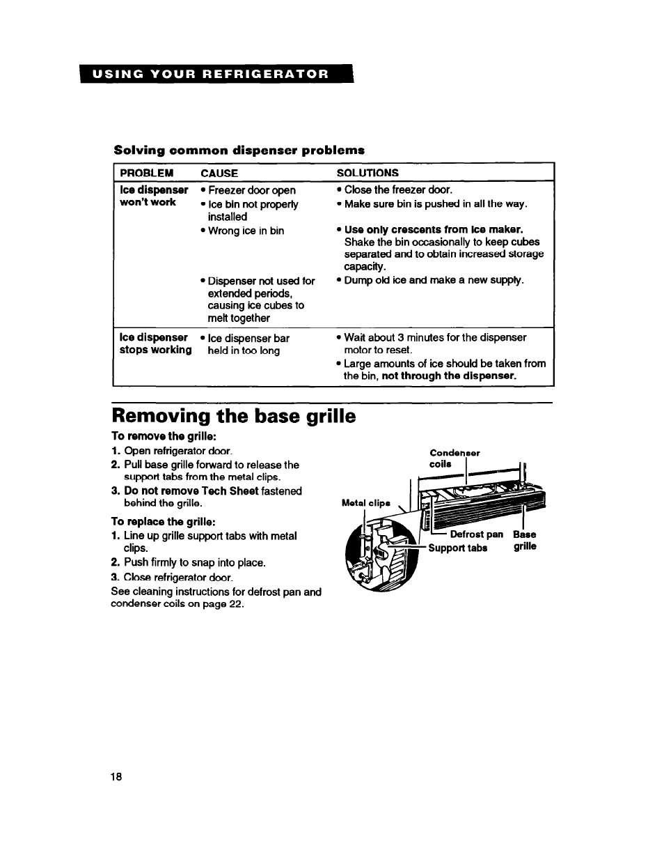 Solving common dispenser problems, Removing the base grille | Whirlpool ET25DQ User Manual | Page 18 / 28