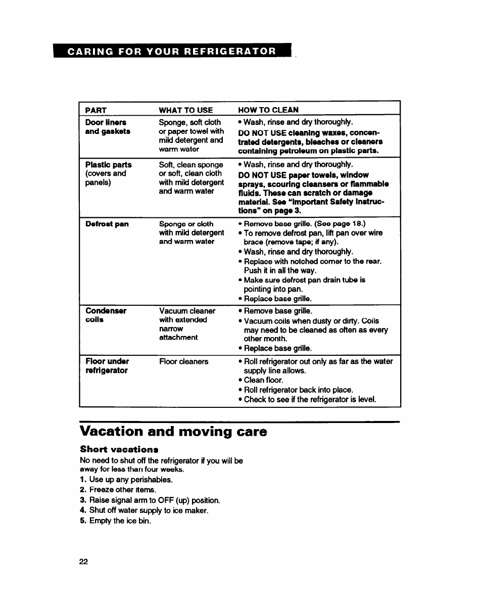 Vacation and moving care, Short vacations | Whirlpool ET25DQ User Manual | Page 22 / 28