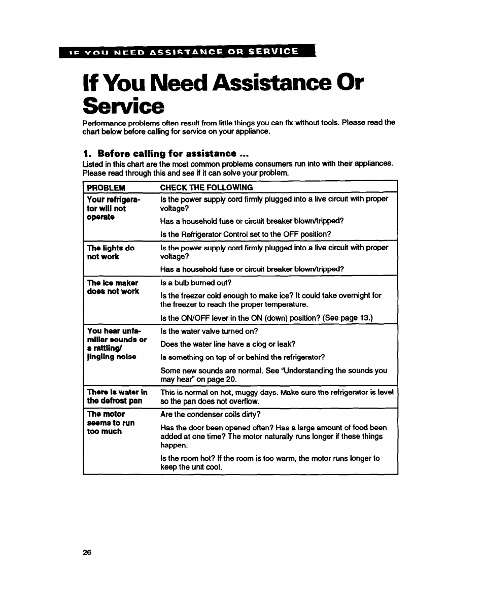 If you need assistance or service, Before calling for assistance, Or service | Whirlpool ET25DQ User Manual | Page 26 / 28