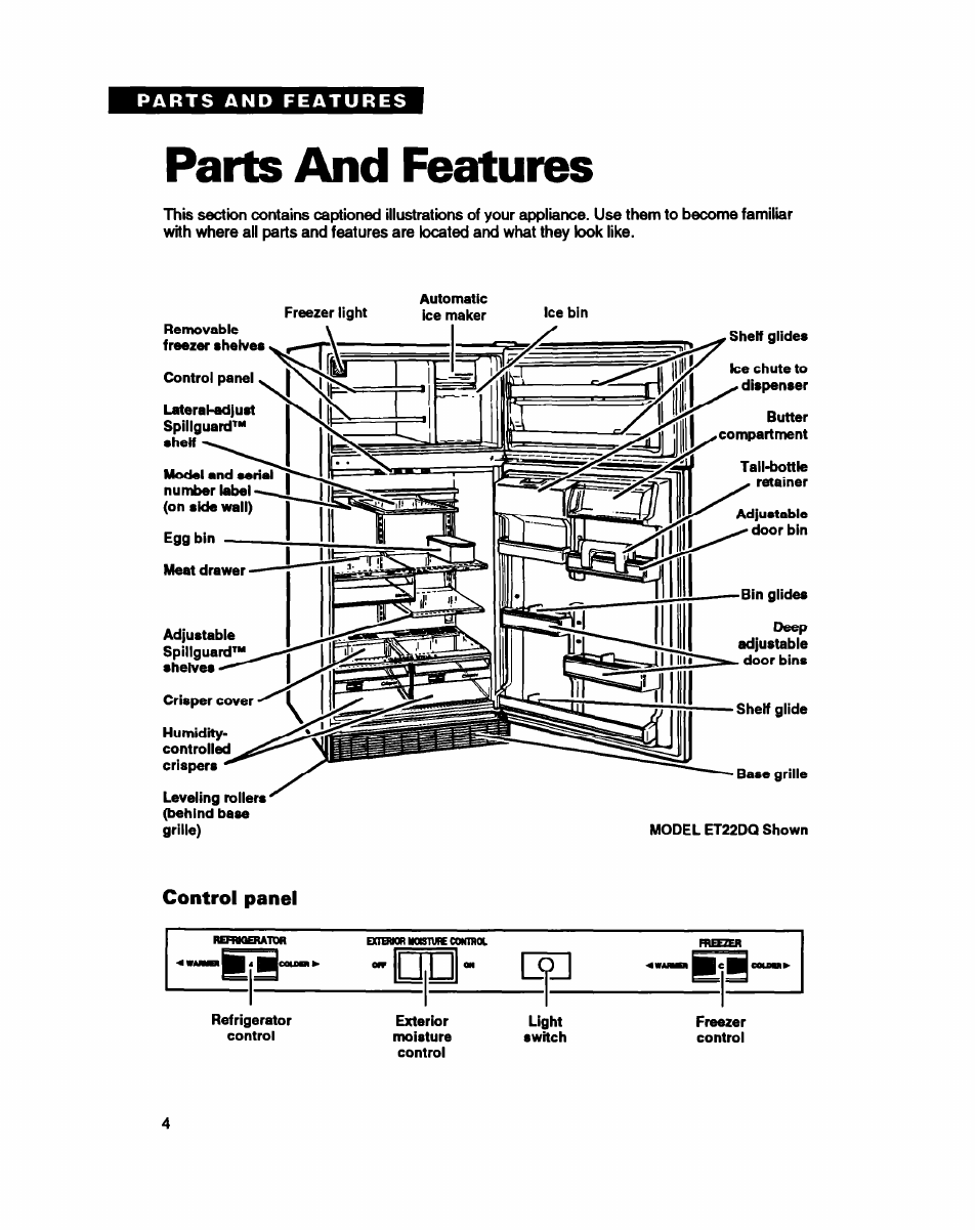 Parts and features, Control panel | Whirlpool ET25DQ User Manual | Page 4 / 28