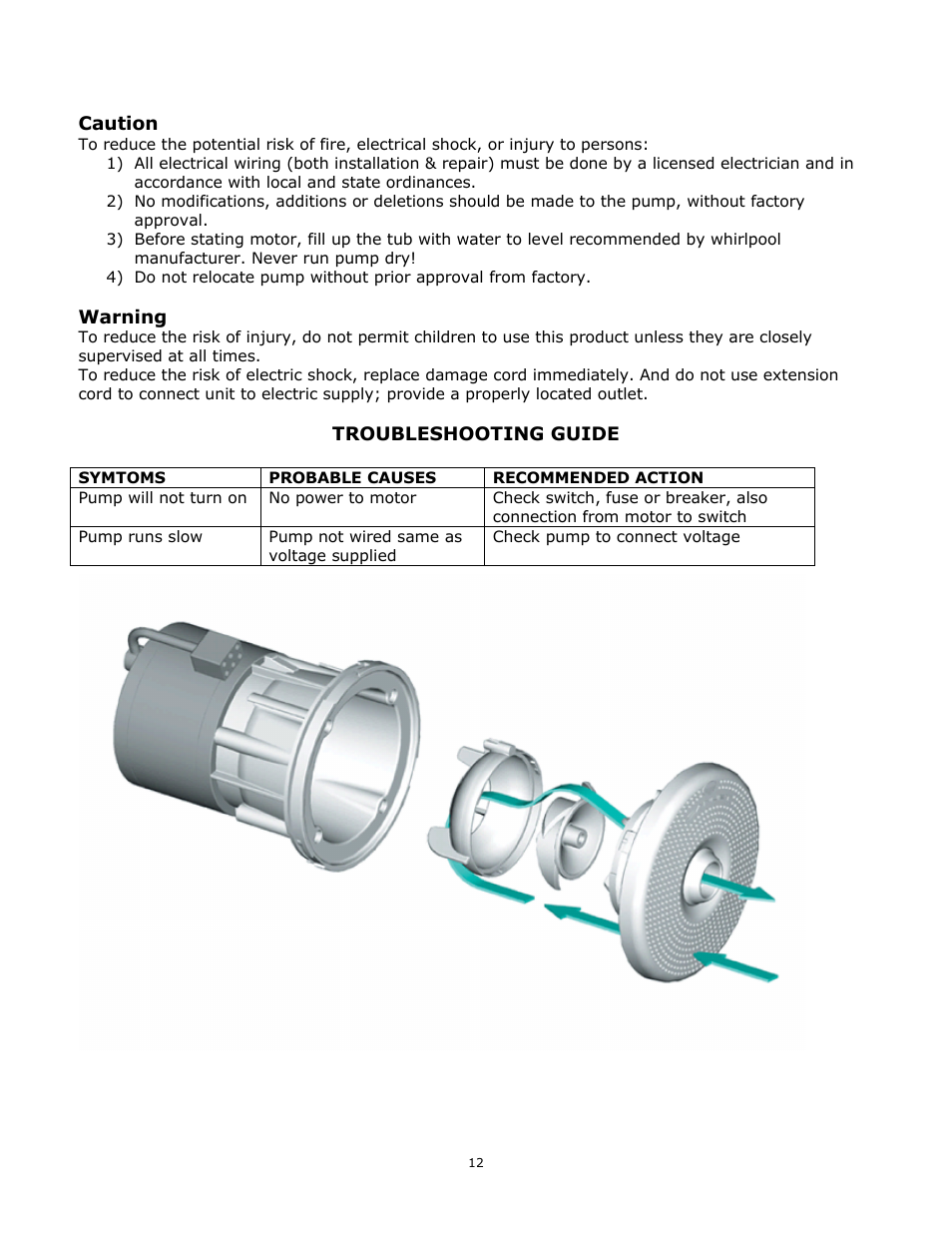 Whirlpool Petra Collection User Manual | Page 12 / 19