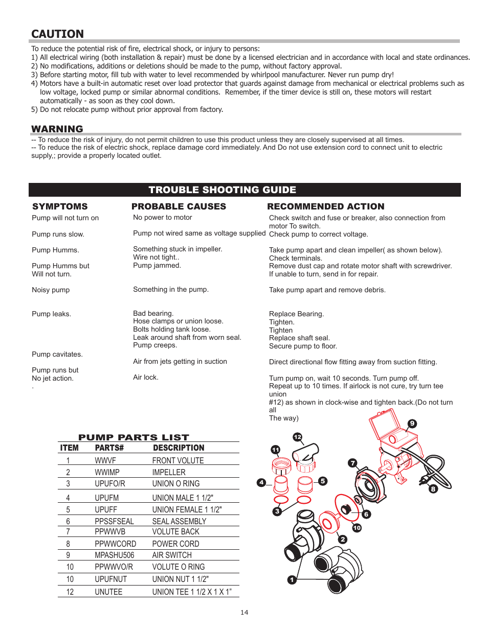 Caution | Whirlpool Petra Collection User Manual | Page 14 / 19