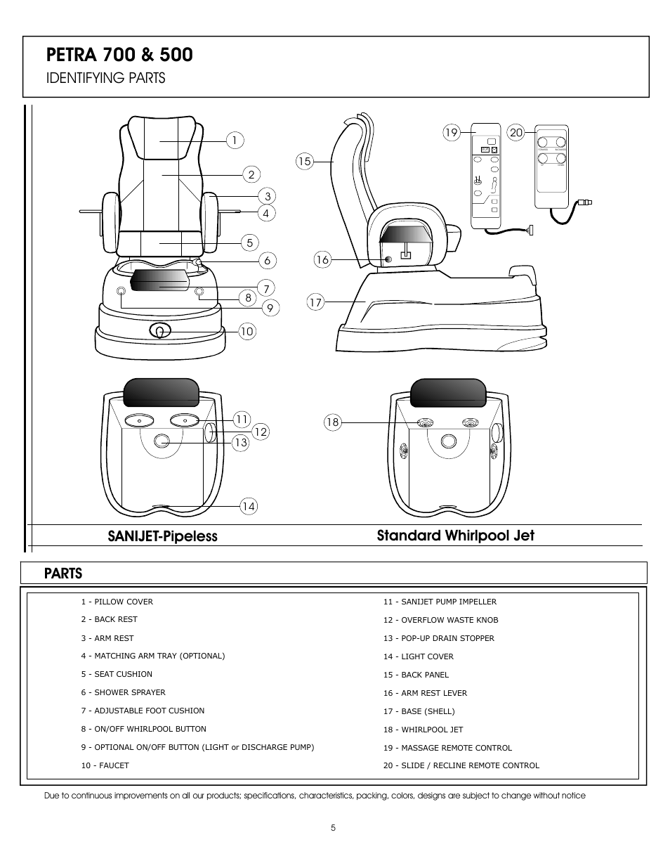 Parts | Whirlpool Petra Collection User Manual | Page 5 / 19