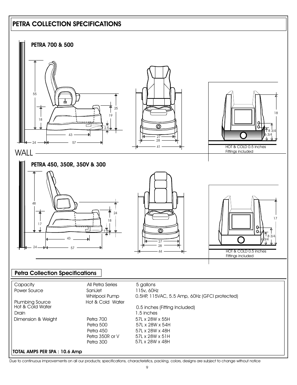 Wall, Petra collection specifications | Whirlpool Petra Collection User Manual | Page 9 / 19