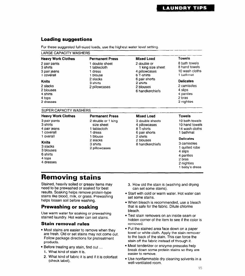 Removing stains, Prewashing or soaking, Stain removal rules | Laundry tips | Whirlpool 3360461 User Manual | Page 15 / 28