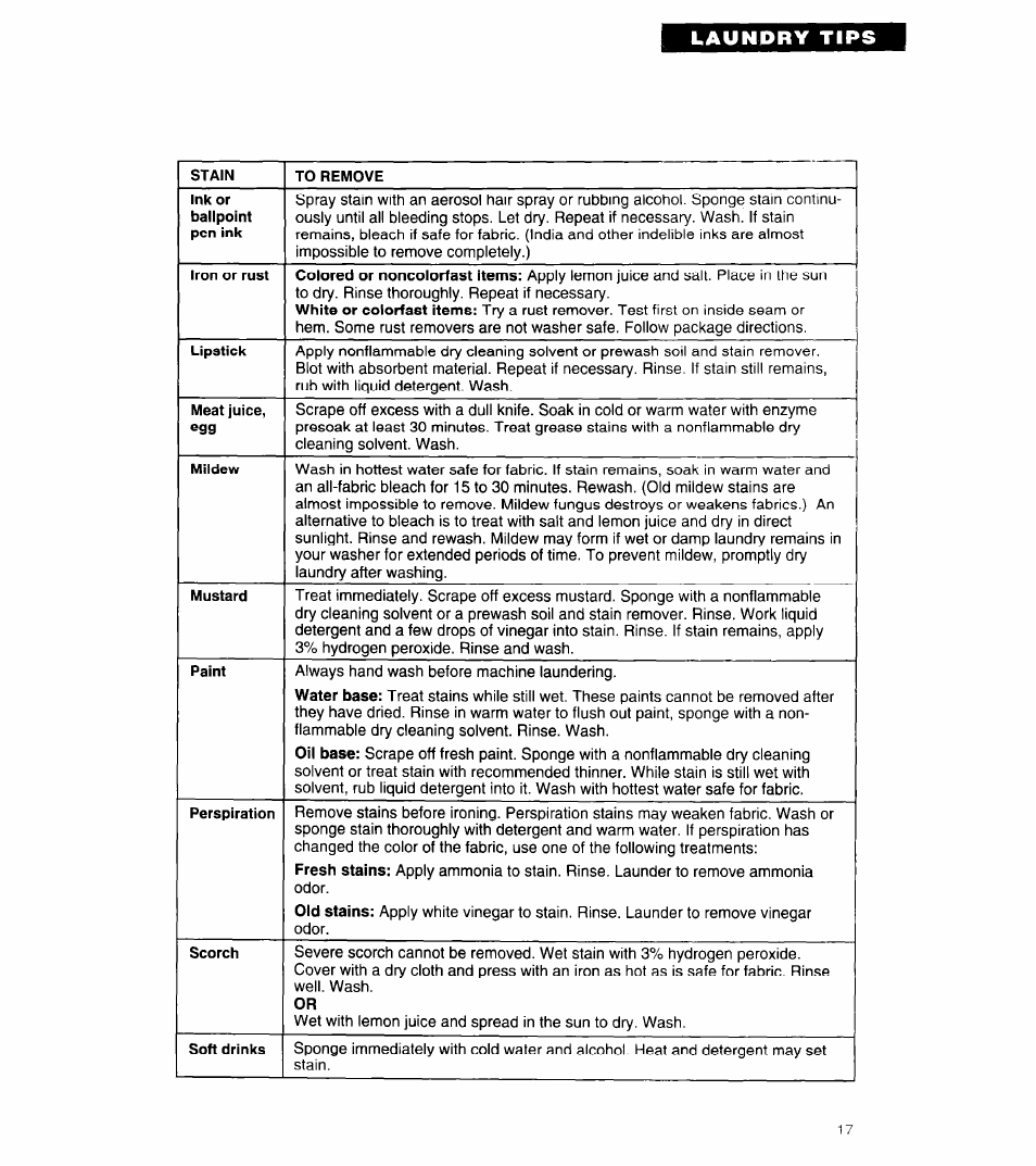 Laundry tips | Whirlpool 3360461 User Manual | Page 17 / 28