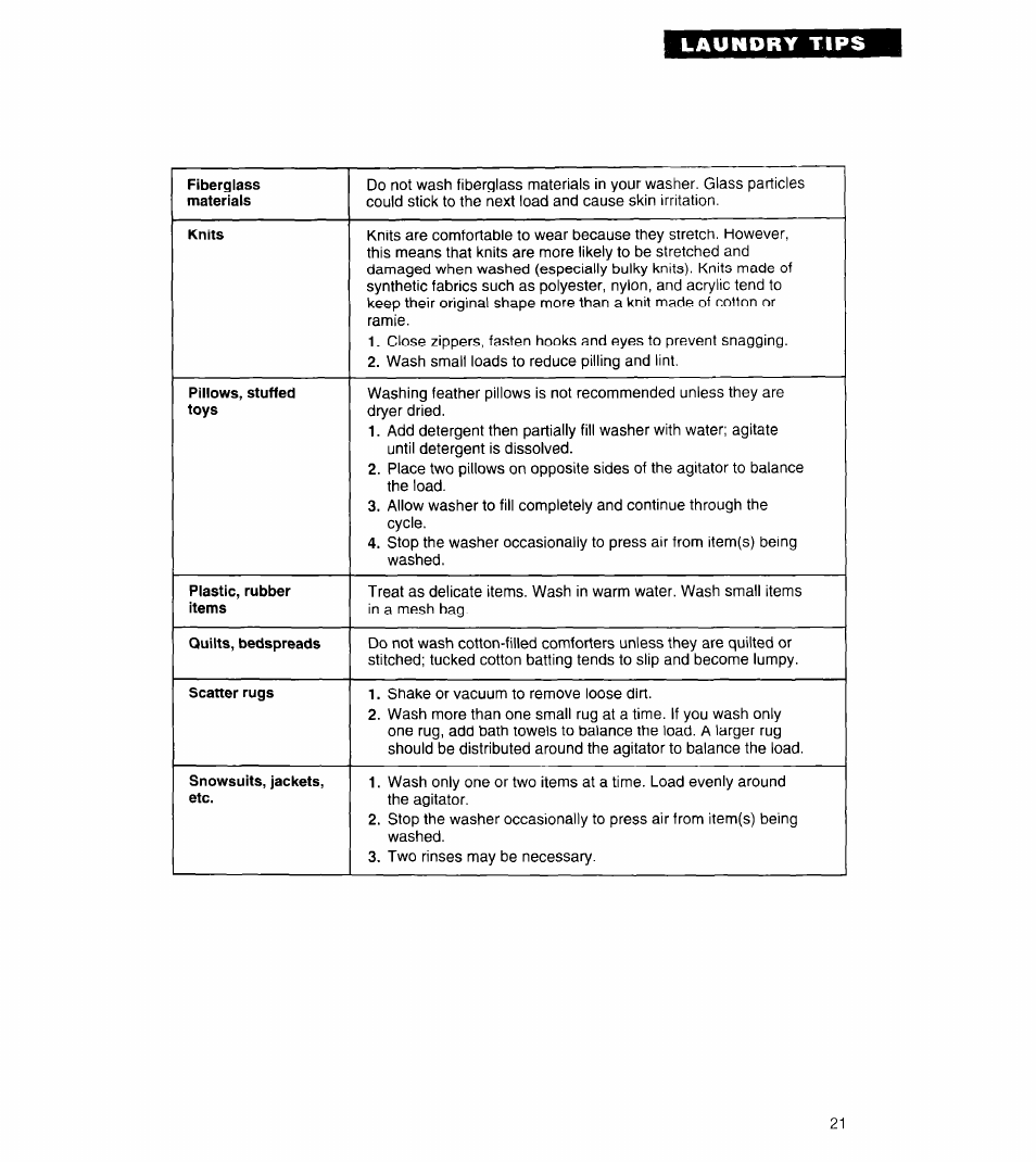 Laundry tips | Whirlpool 3360461 User Manual | Page 21 / 28