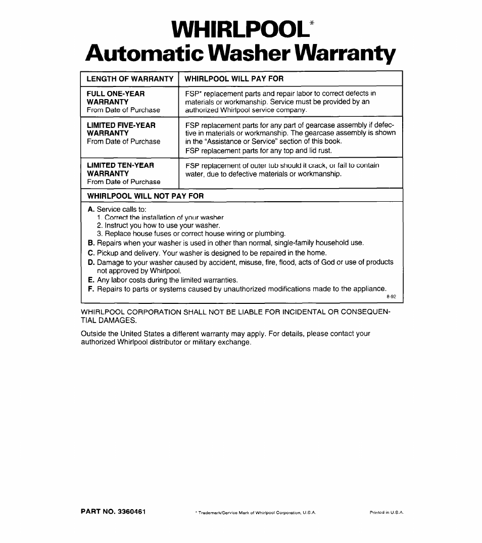 Whirlpool, Automatic washer warranty, Whirlpool* automatic washer warranty | Whirlpool 3360461 User Manual | Page 28 / 28
