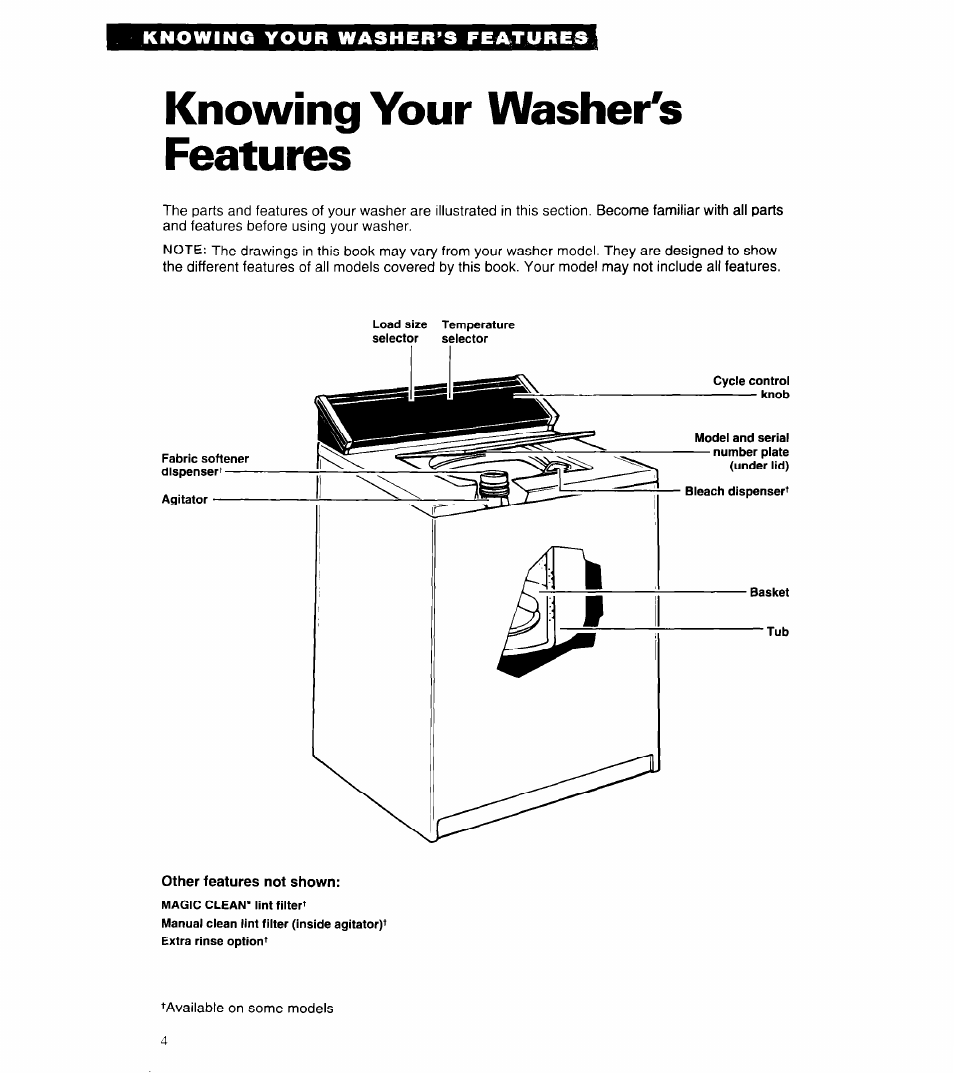 Knowing your washer's features, Knowing your washer’s features | Whirlpool 3360461 User Manual | Page 4 / 28