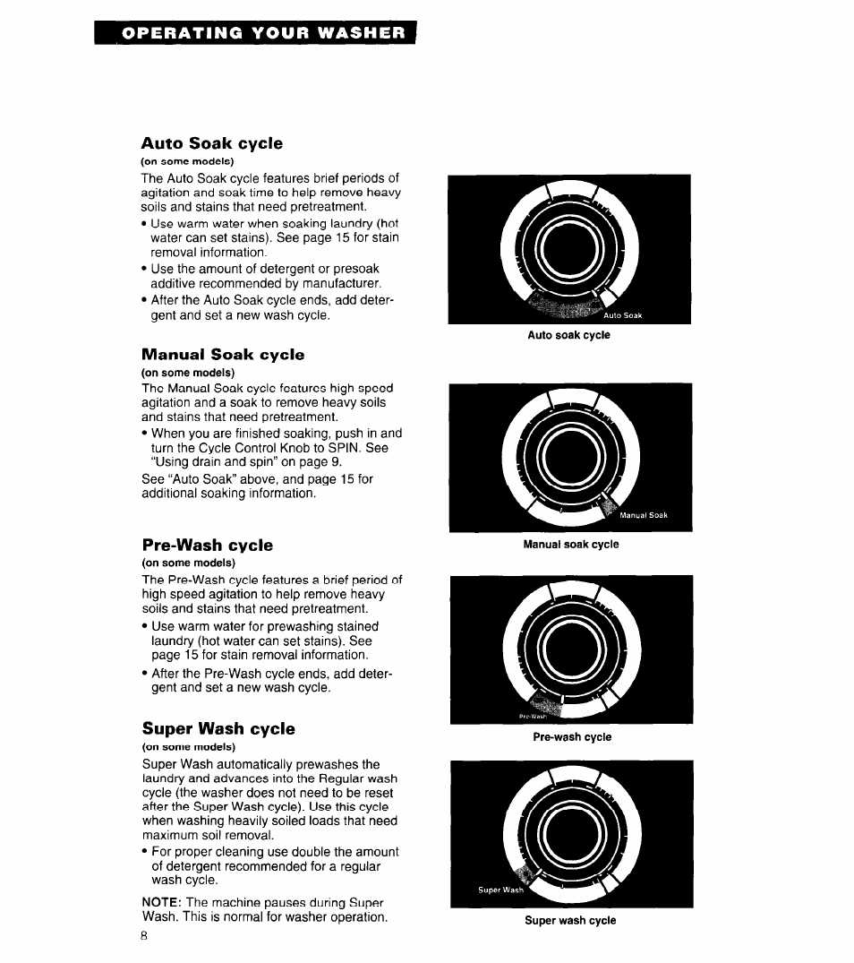 Auto soak cycle, Manual soak cycle, Pre-wash cycle | Super wash cycle, Operating your washer | Whirlpool 3360461 User Manual | Page 8 / 28