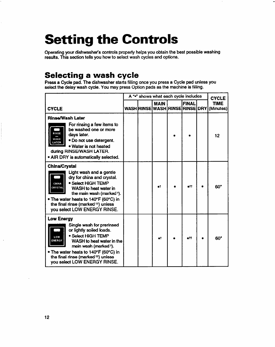 Setting the controls, Selecting a wash cycle | Whirlpool 980 Series User Manual | Page 12 / 27