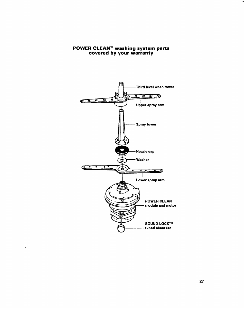 Whirlpool 980 Series User Manual | Page 26 / 27