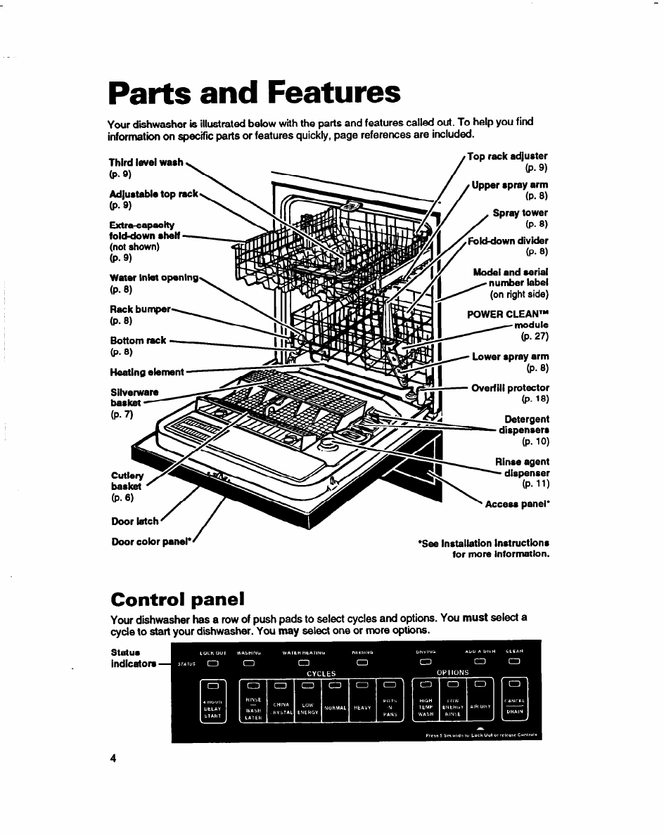 Parts and features, Control panel | Whirlpool 980 Series User Manual | Page 4 / 27