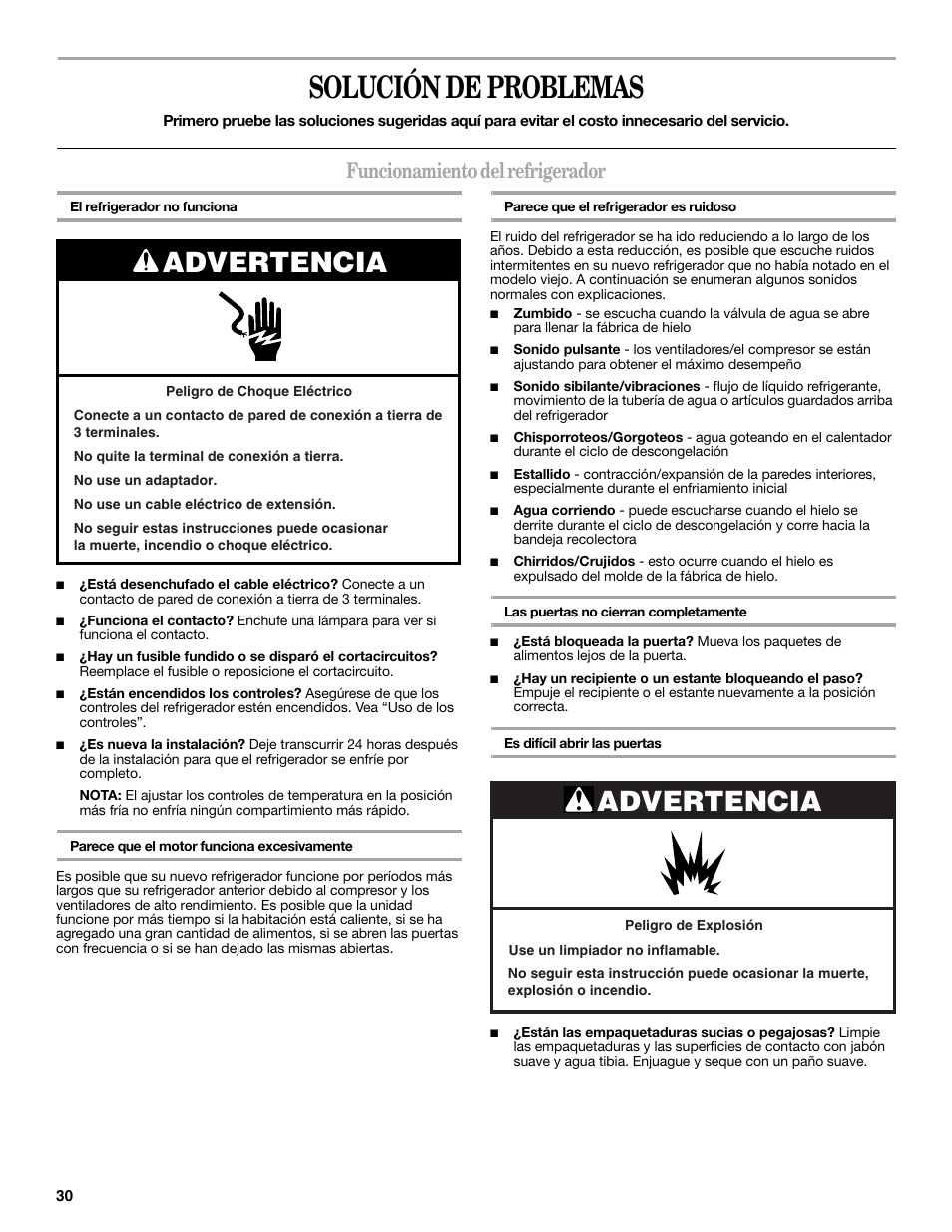 Solución de problemas, Advertencia, Funcionamiento del refrigerador | Whirlpool 2314473B User Manual | Page 30 / 52