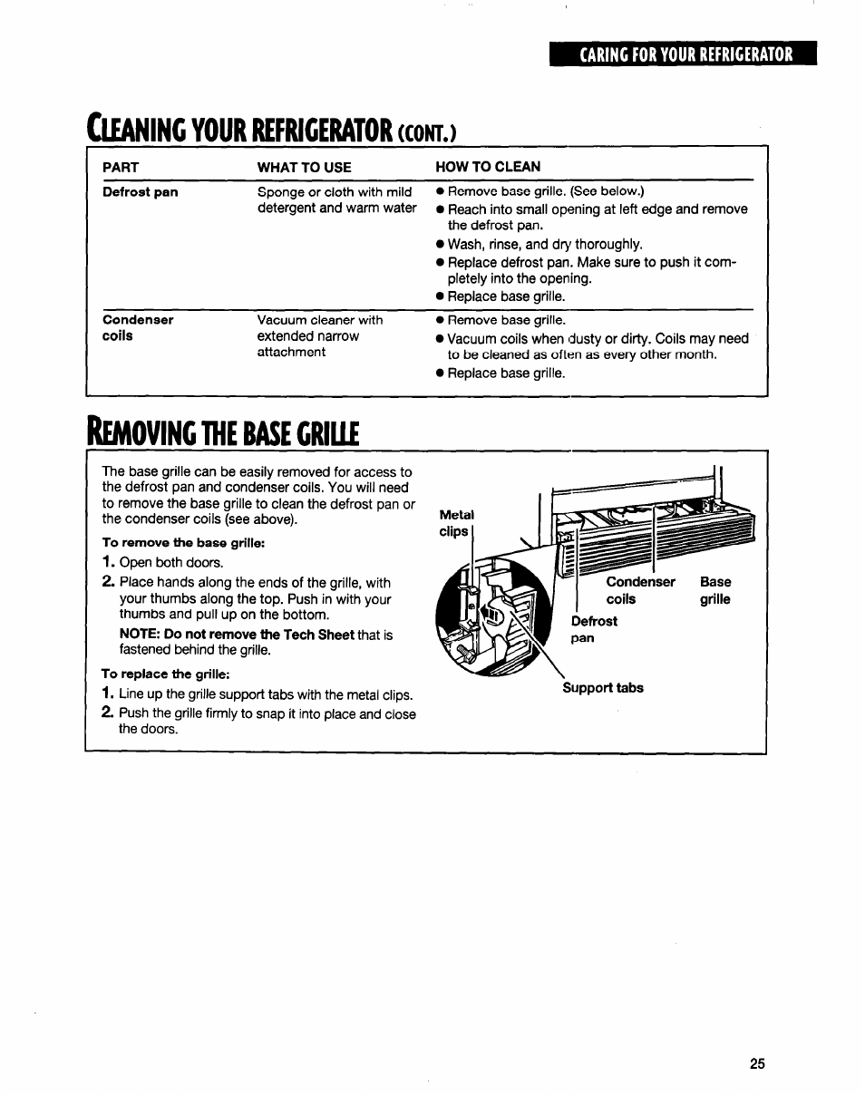 Clfaninc your refrigerator (cokt.), Removing the base criue, Clfaninc your refrigerator | The base criue, Emoving | Whirlpool ED20TWXDN02 User Manual | Page 25 / 38