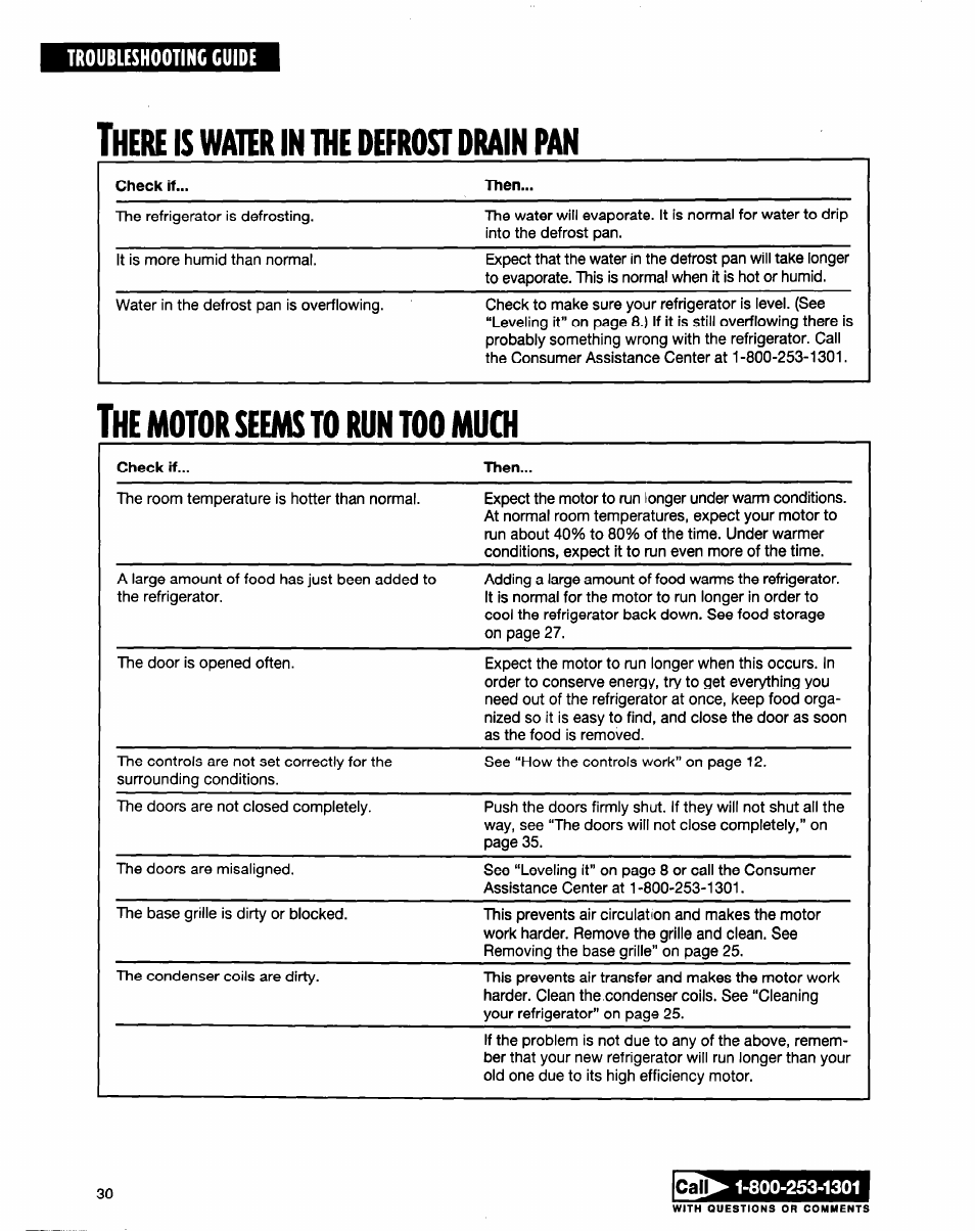 There is mm in the defrost drain pan, Here, Defrost | Drain, Motor, Seems, Much | Whirlpool ED20TWXDN02 User Manual | Page 30 / 38