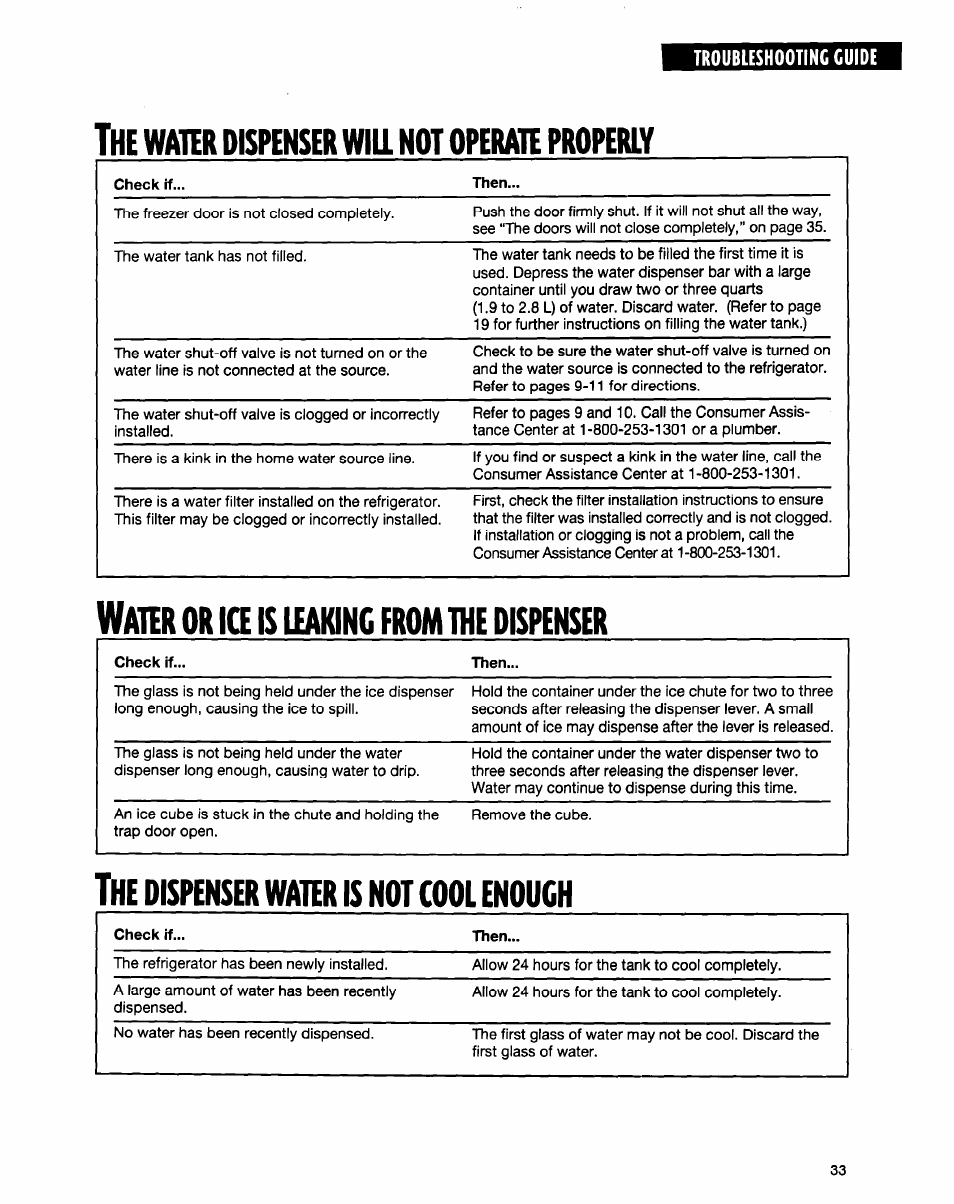 The water dispenser wiu not operate properly, Check if, Then | The dispenser water is not cool enough, La is, Water, Dispenser, Operate, Properly, Ater | Whirlpool ED20TWXDN02 User Manual | Page 33 / 38