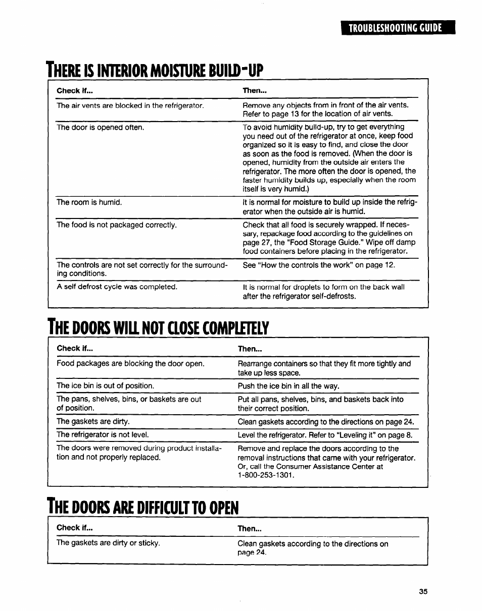 There is interior moisture buiio-up, Doors are difficult to open, Here | Interior, Moisture, Buiio, Doors, Will, Uose, Completely | Whirlpool ED20TWXDN02 User Manual | Page 35 / 38
