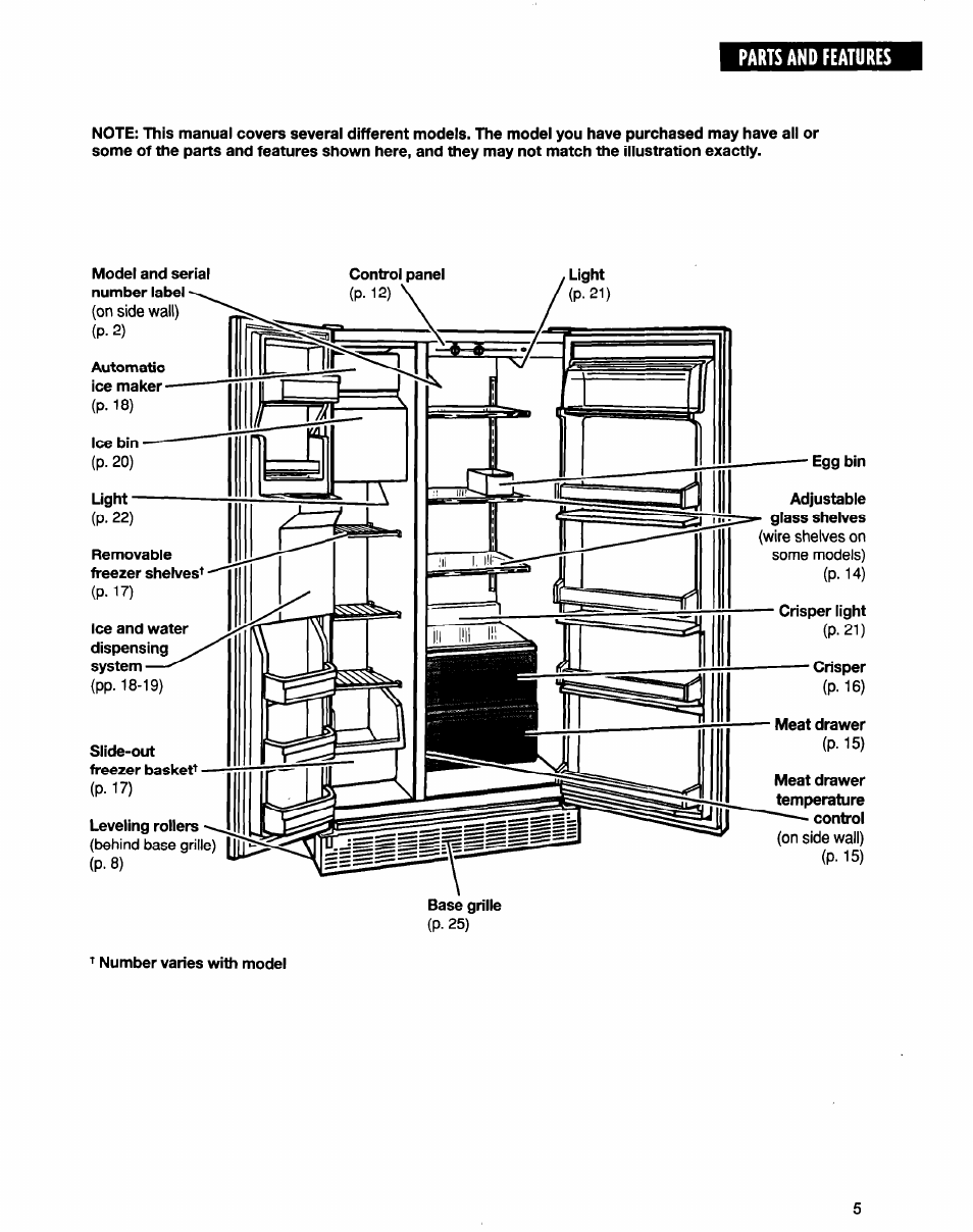 Parts and features | Whirlpool ED20TWXDN02 User Manual | Page 5 / 38