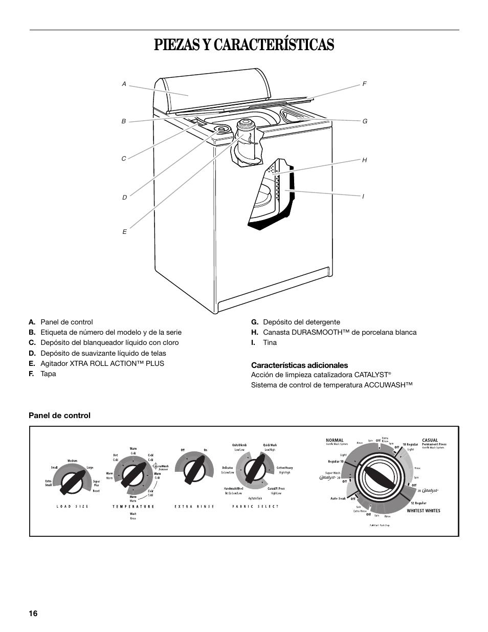 Piezas y características | Whirlpool 3955876 User Manual | Page 16 / 40