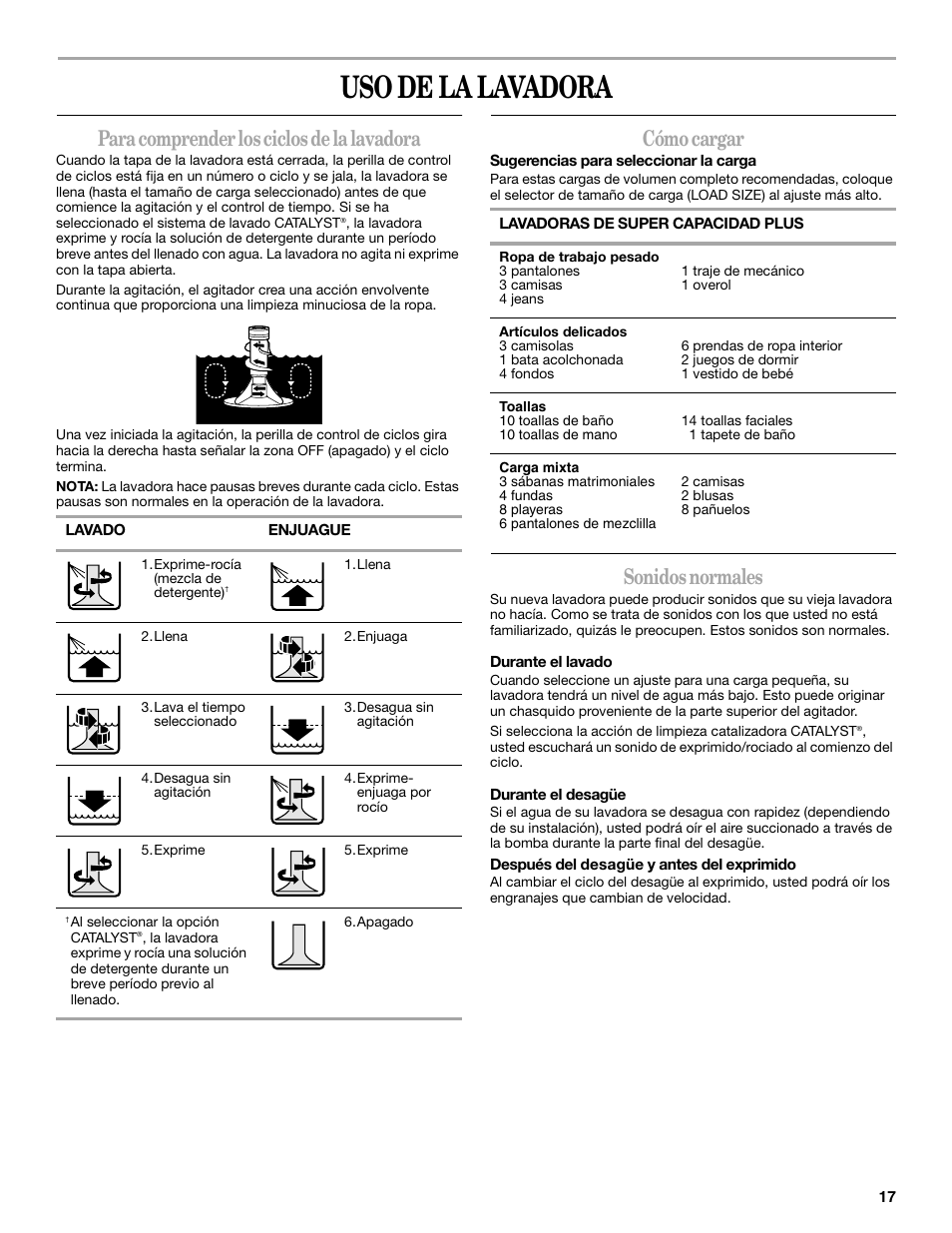 Uso de la lavadora, Para comprender los ciclos de la lavadora, Cómo cargar | Sonidos normales | Whirlpool 3955876 User Manual | Page 17 / 40