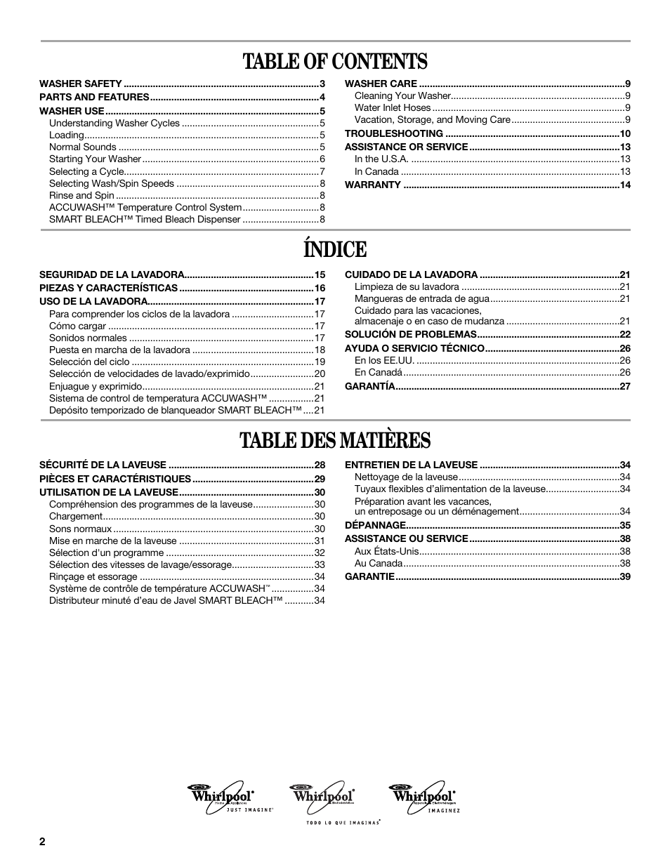 Whirlpool 3955876 User Manual | Page 2 / 40