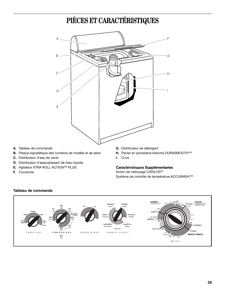 Pièces et caractéristiques | Whirlpool 3955876 User Manual | Page 29 / 40