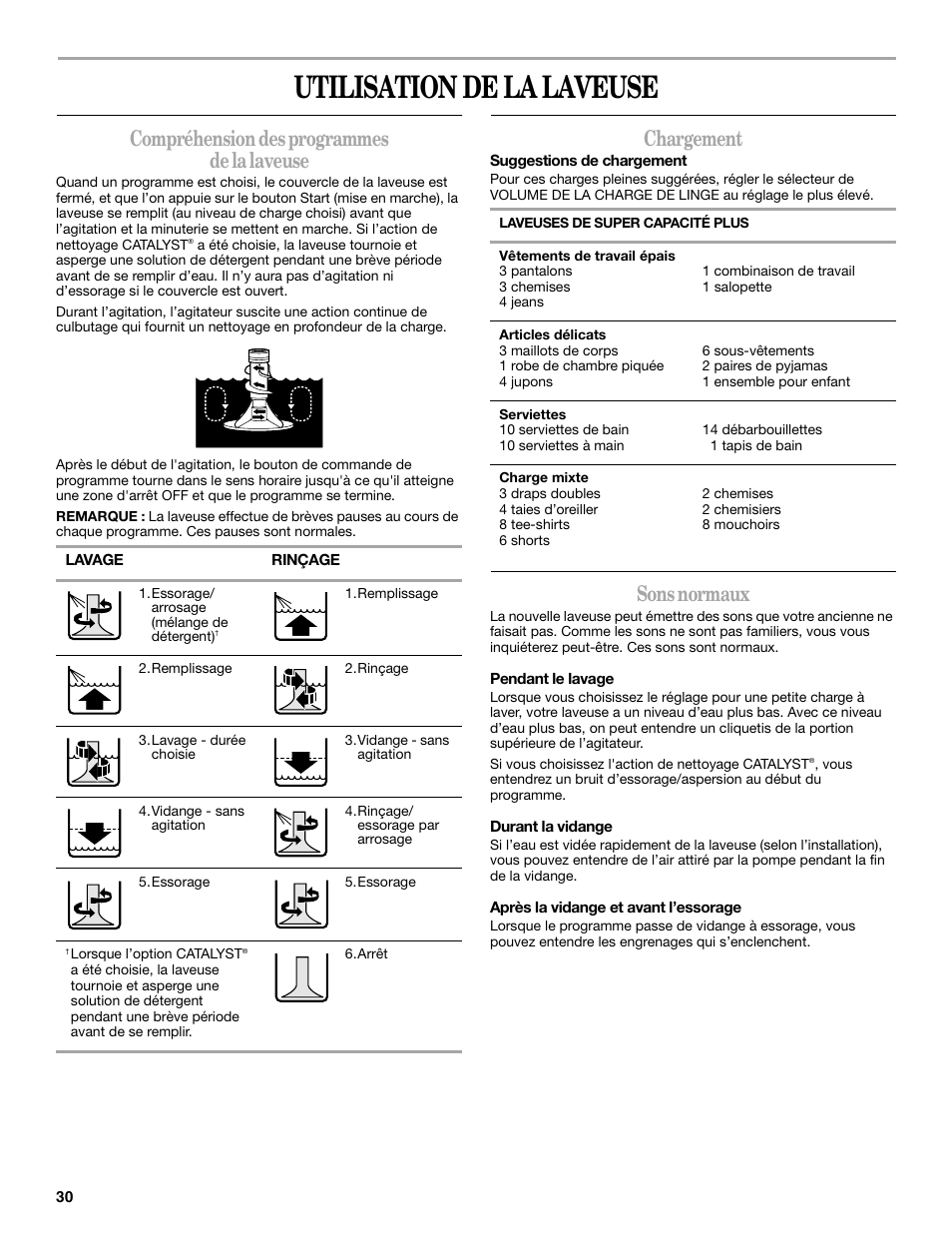 Utilisation de la laveuse, Compréhension des programmes de la laveuse, Chargement | Sons normaux | Whirlpool 3955876 User Manual | Page 30 / 40