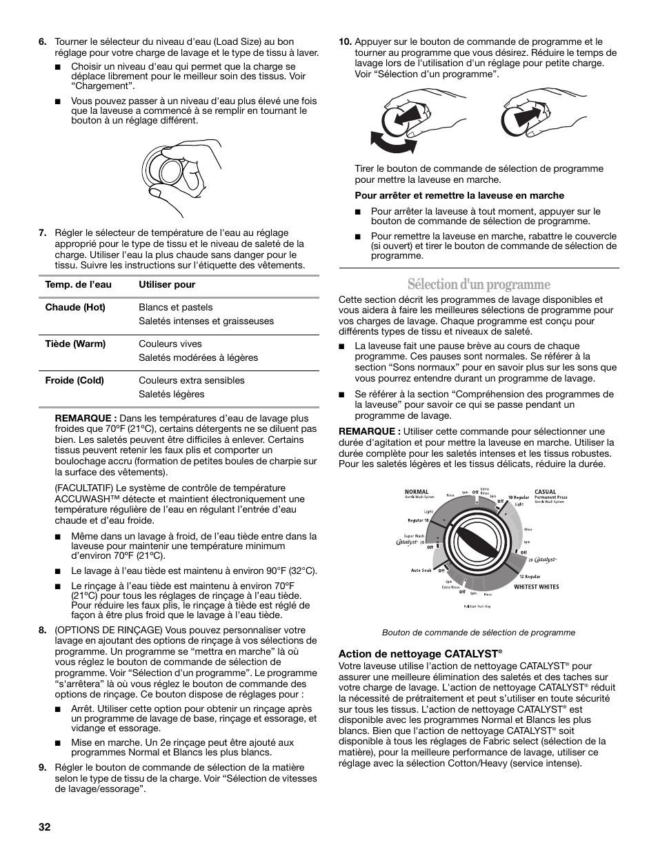 Sélection d'un programme | Whirlpool 3955876 User Manual | Page 32 / 40