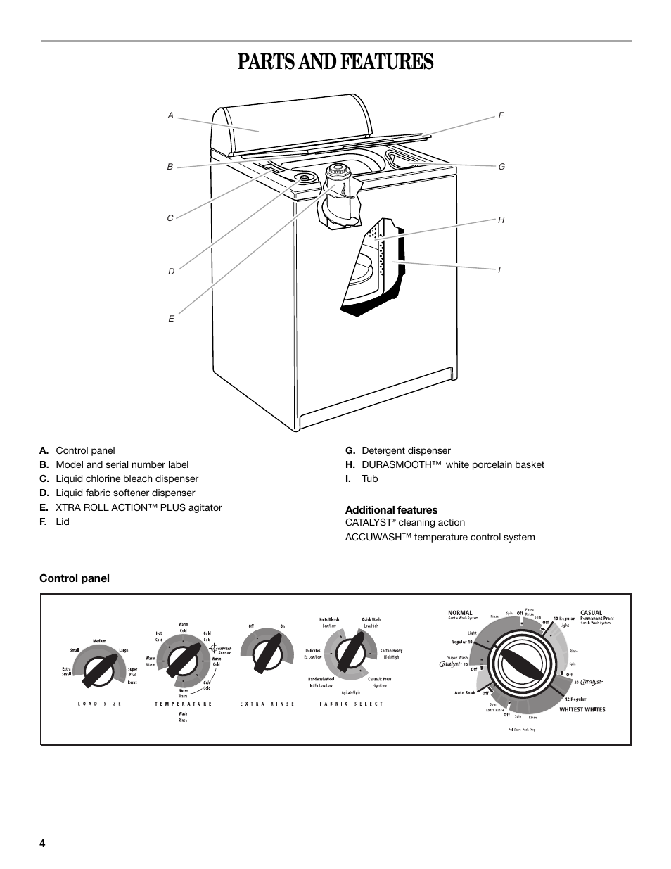 Parts and features | Whirlpool 3955876 User Manual | Page 4 / 40
