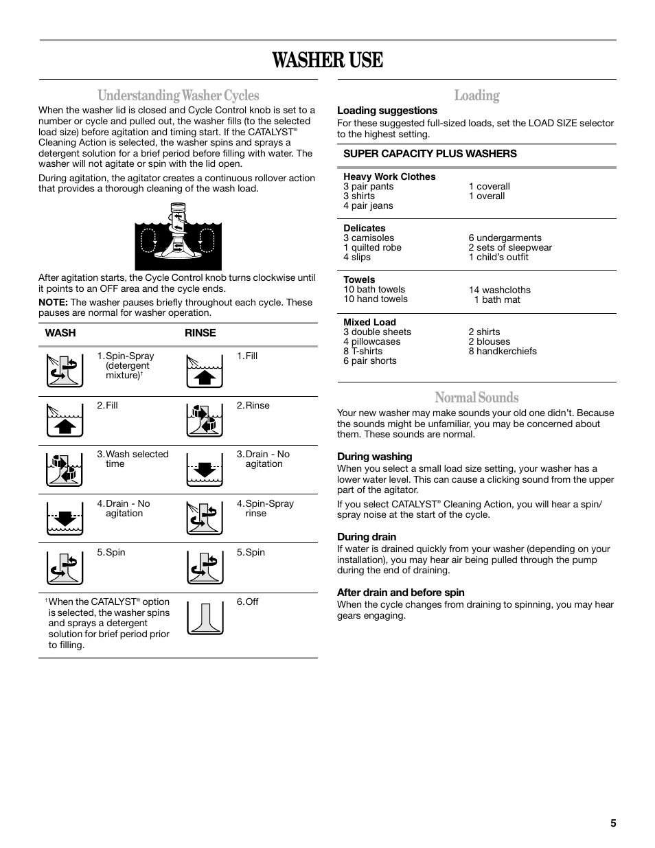 Washer use, Understanding washer cycles, Loading | Normal sounds | Whirlpool 3955876 User Manual | Page 5 / 40