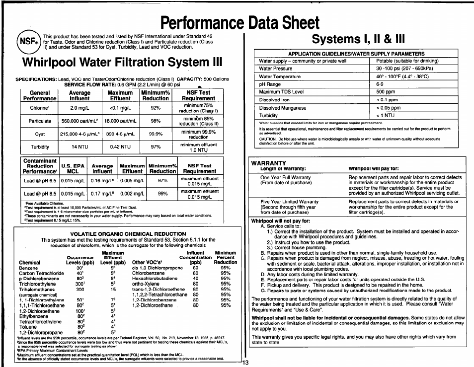 Performance data sheet, Whirlpool water filtration system, Systems i, ii | Whirlpool System I User Manual | Page 13 / 14