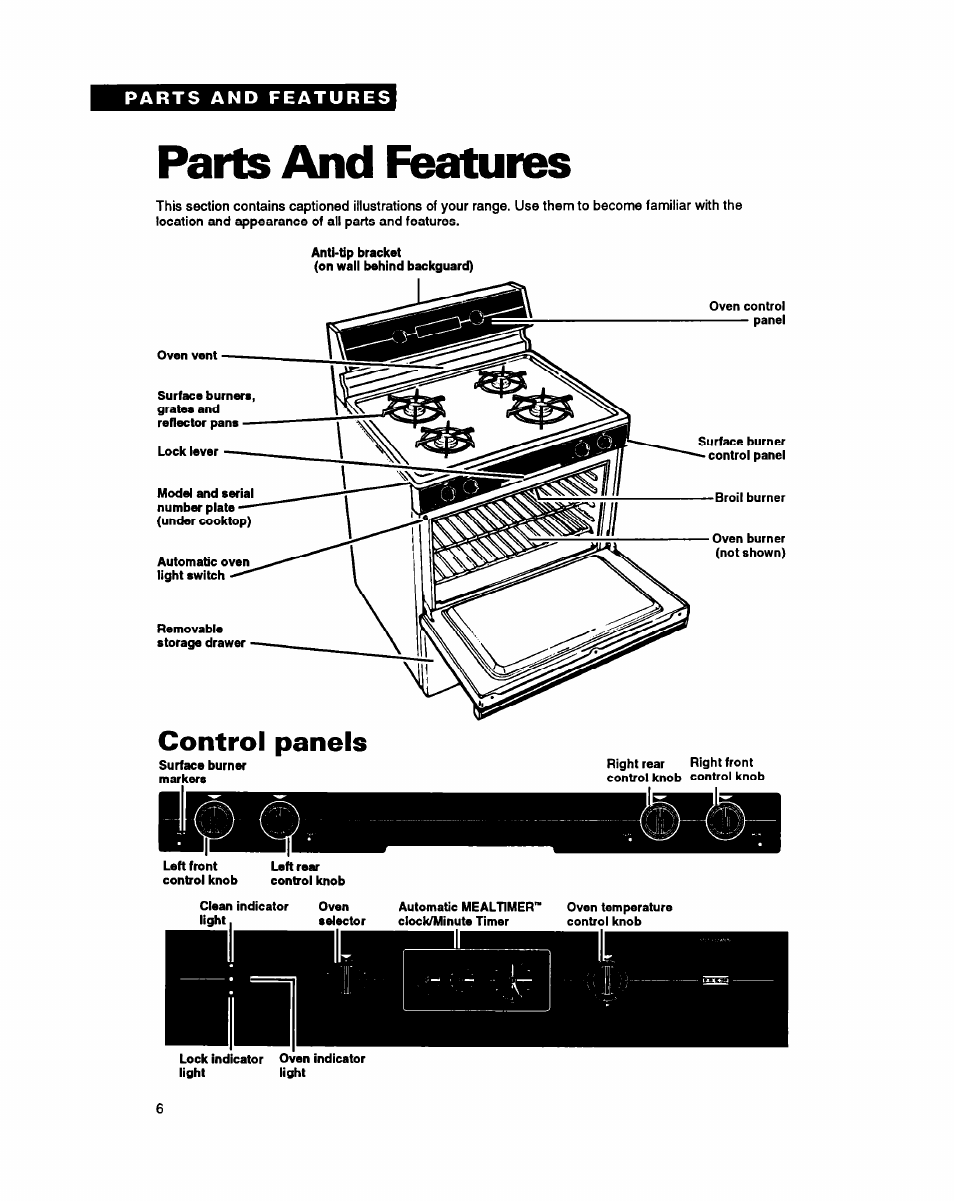 Parts and features, Control panels | Whirlpool FGS385Y User Manual | Page 6 / 32