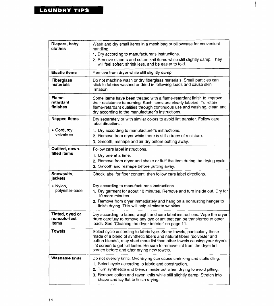 Whirlpool 3401011 User Manual | Page 14 / 20